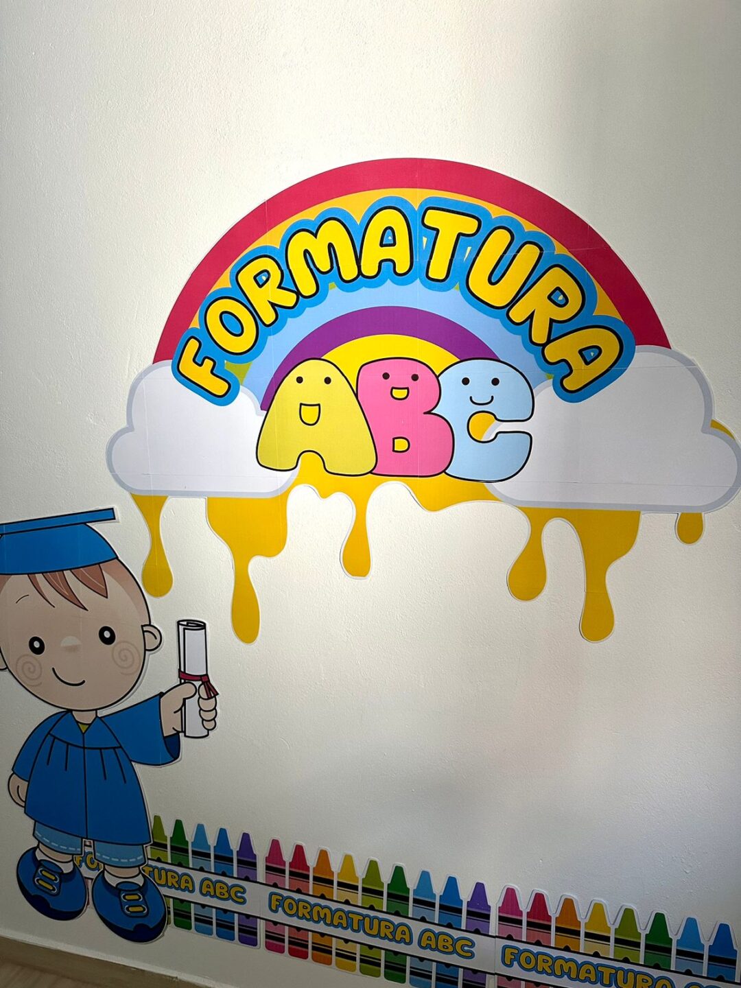 Painel Formatura ABC - Imagem 2
