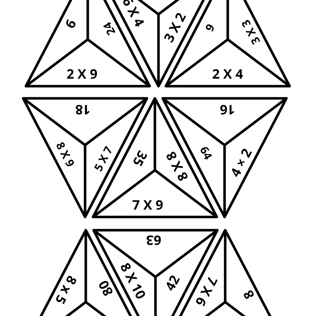 Triminó da multiplicação