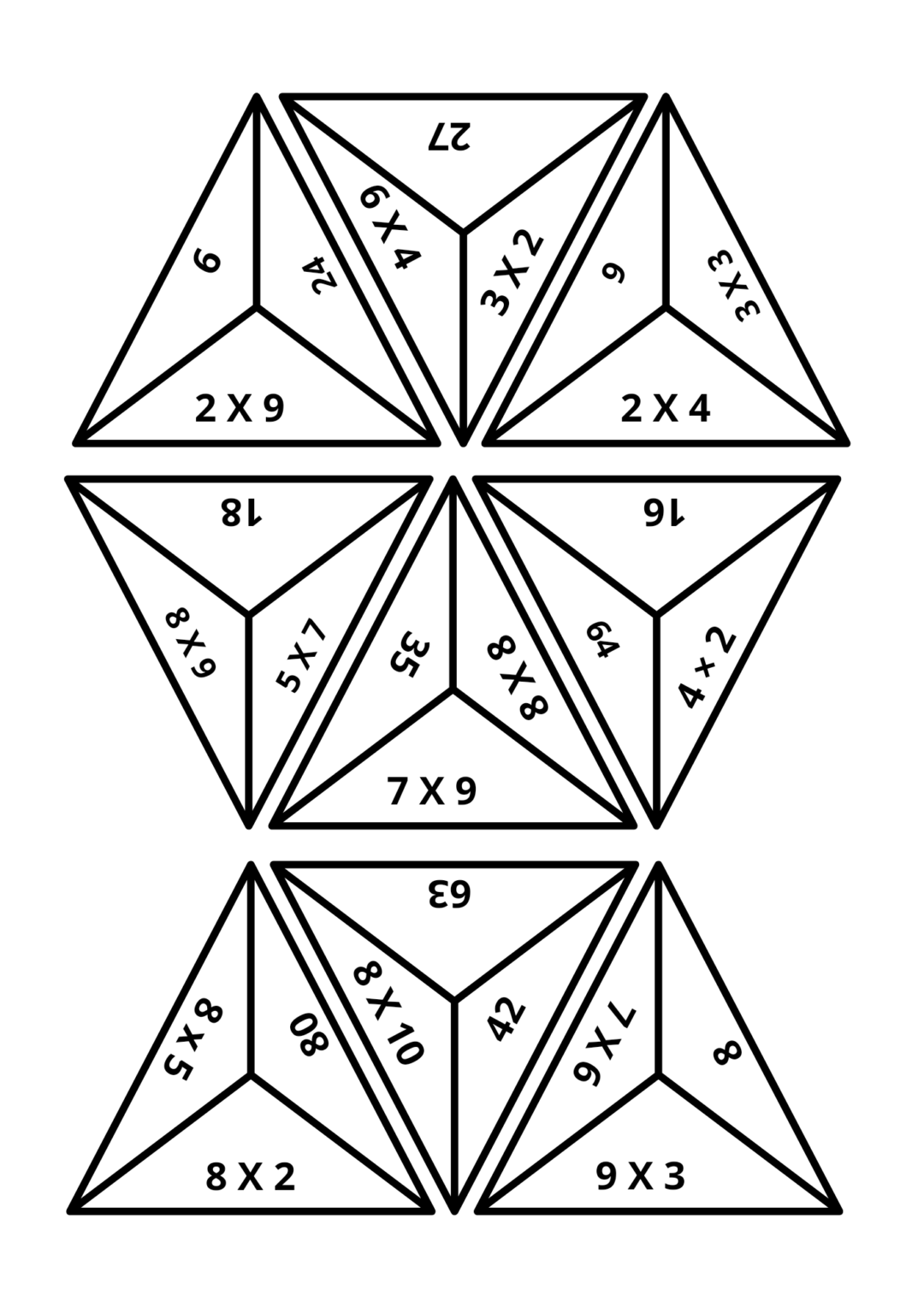 Triminó da multiplicação