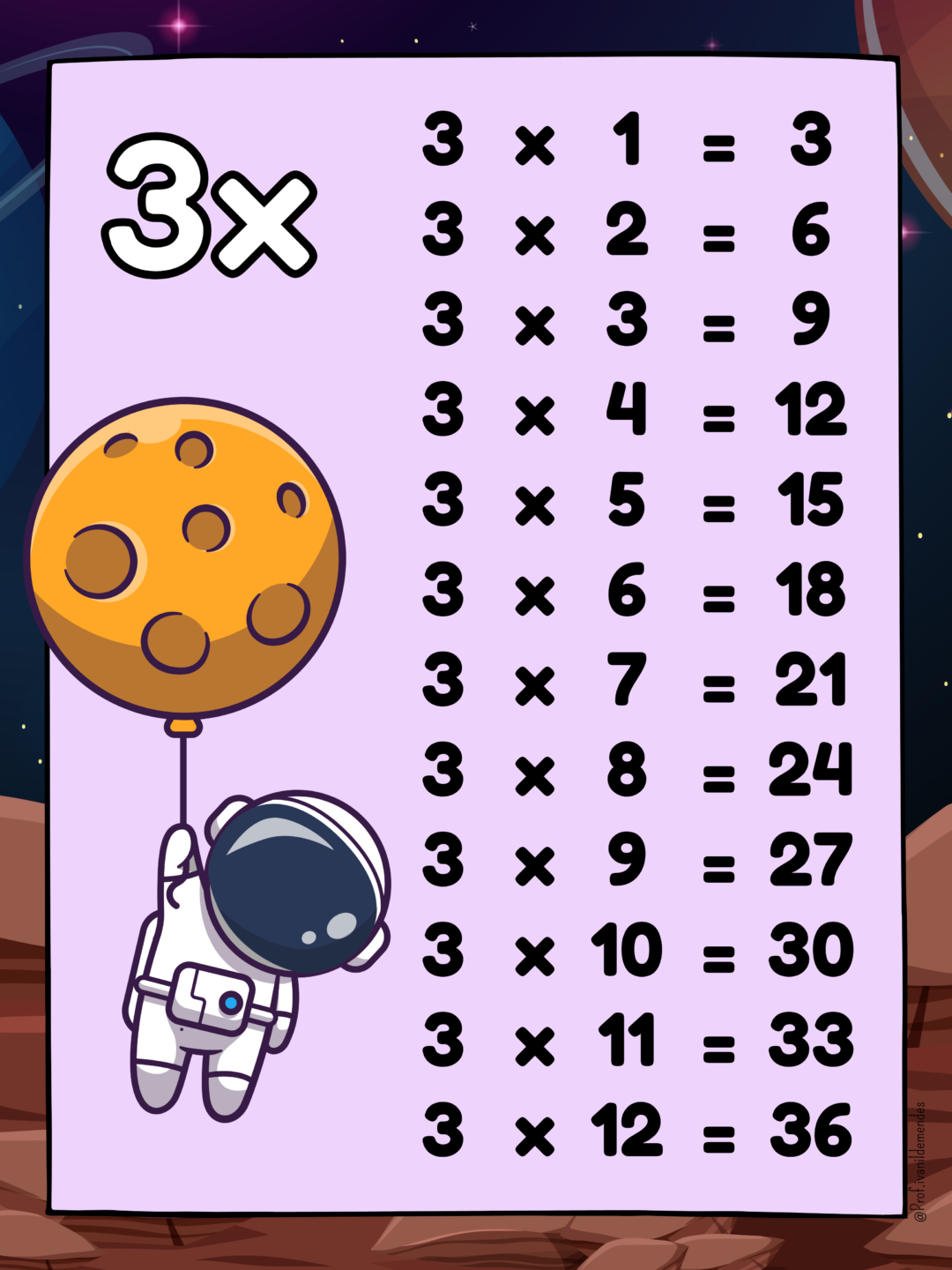 Tabuada de multiplicação - Imagem 2