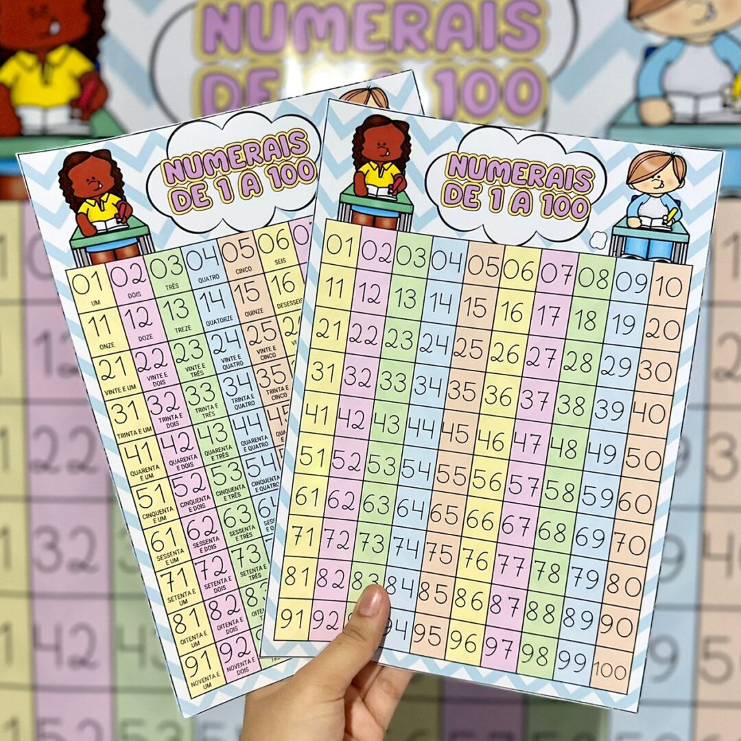 Tabela numérica 0 a 100