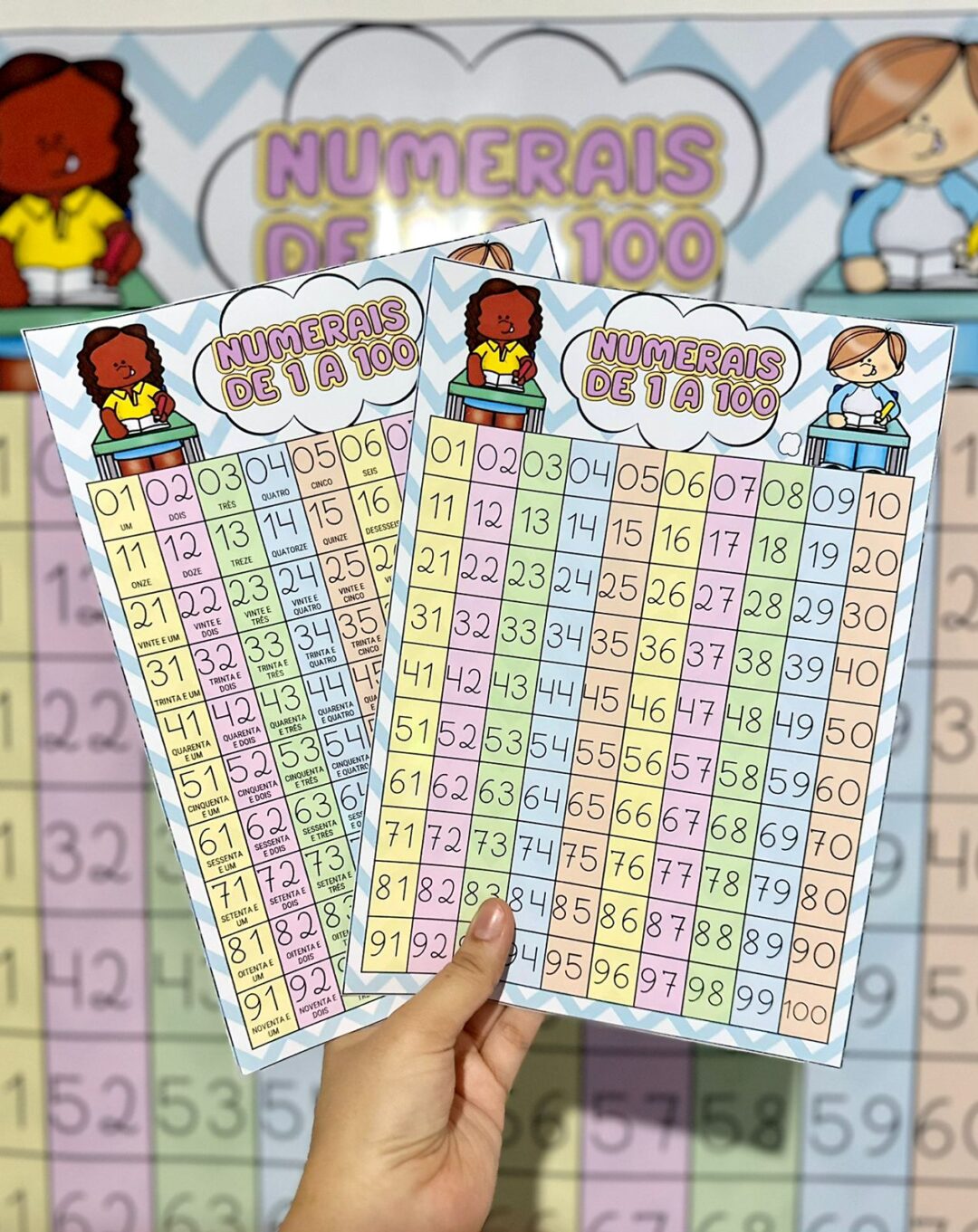 Tabela numérica 0 a 100