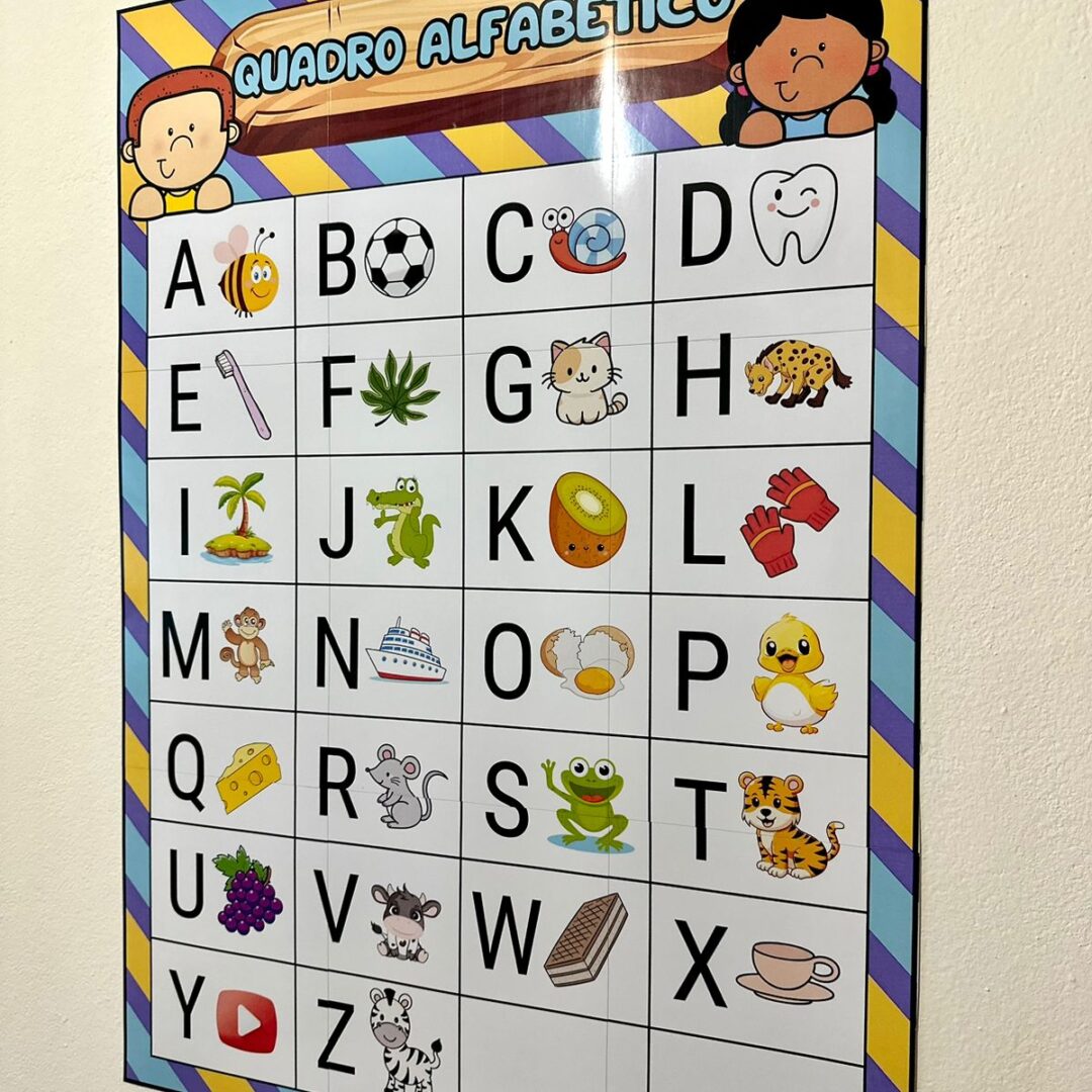 Quadro Alfabético