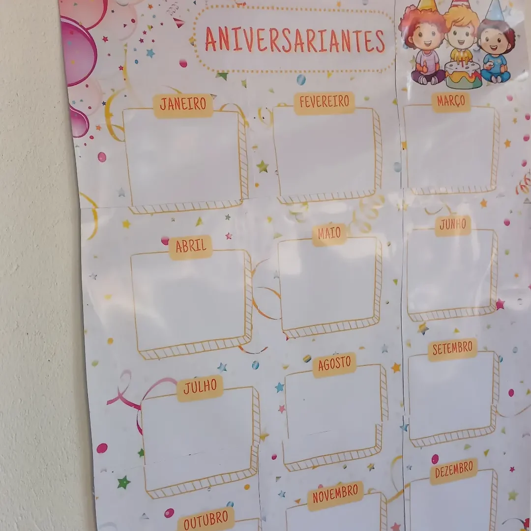 Painel de Aniversariantes