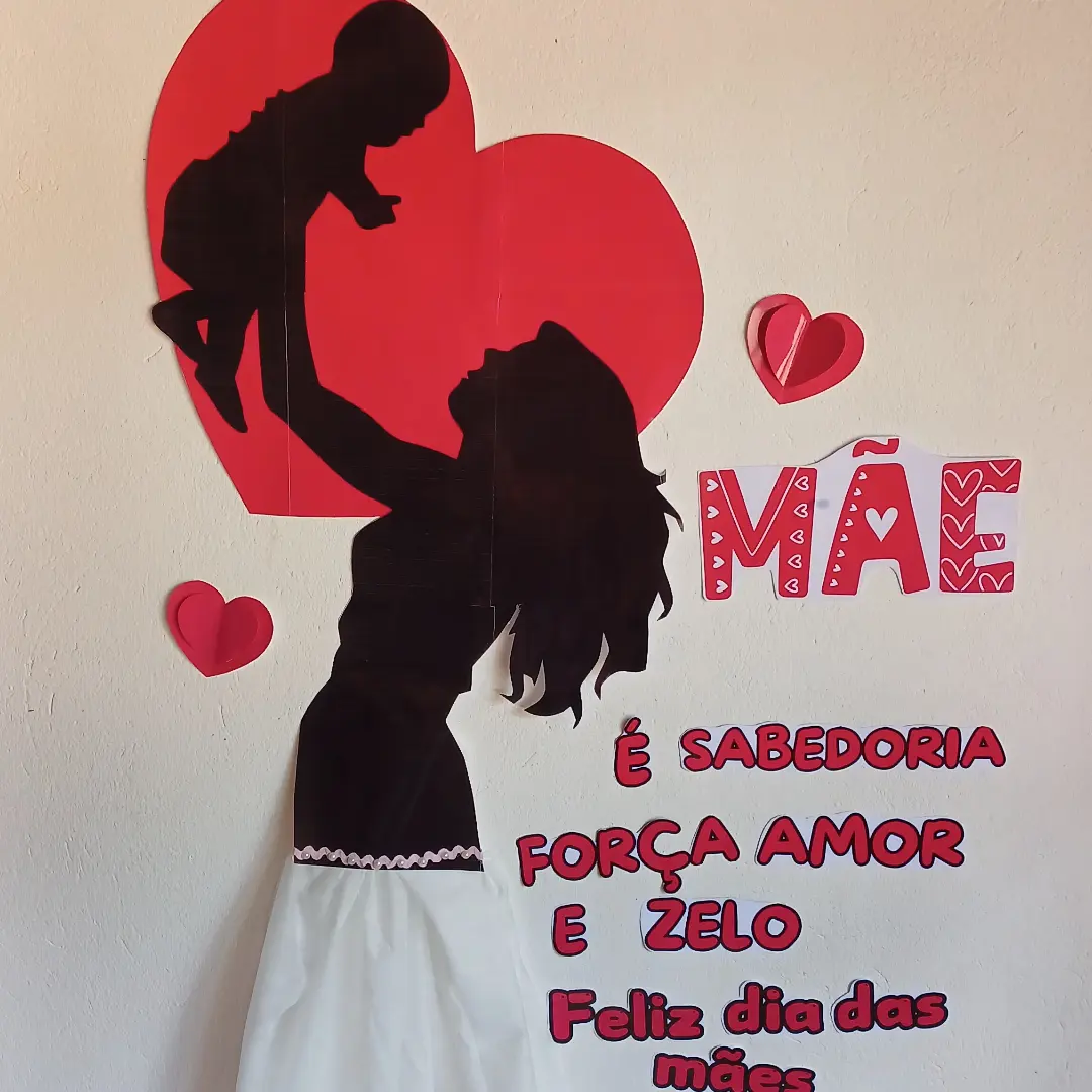 Painel Dia das Mães