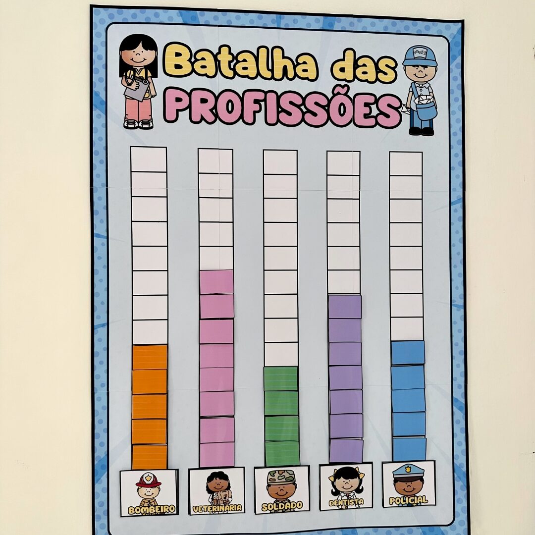 Batalha das Profissões