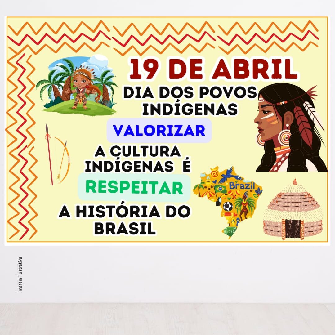 Painel dia dos povos indígenas