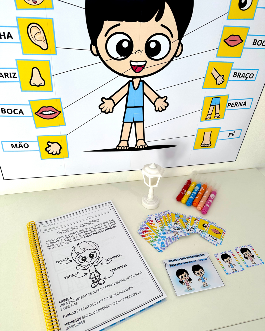 kit corpo humano