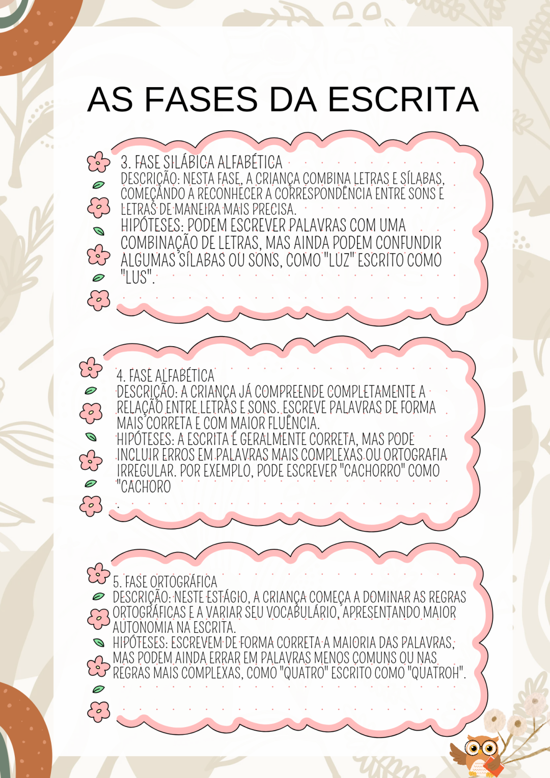 Caderno planejamento pedagógico - Imagem 6