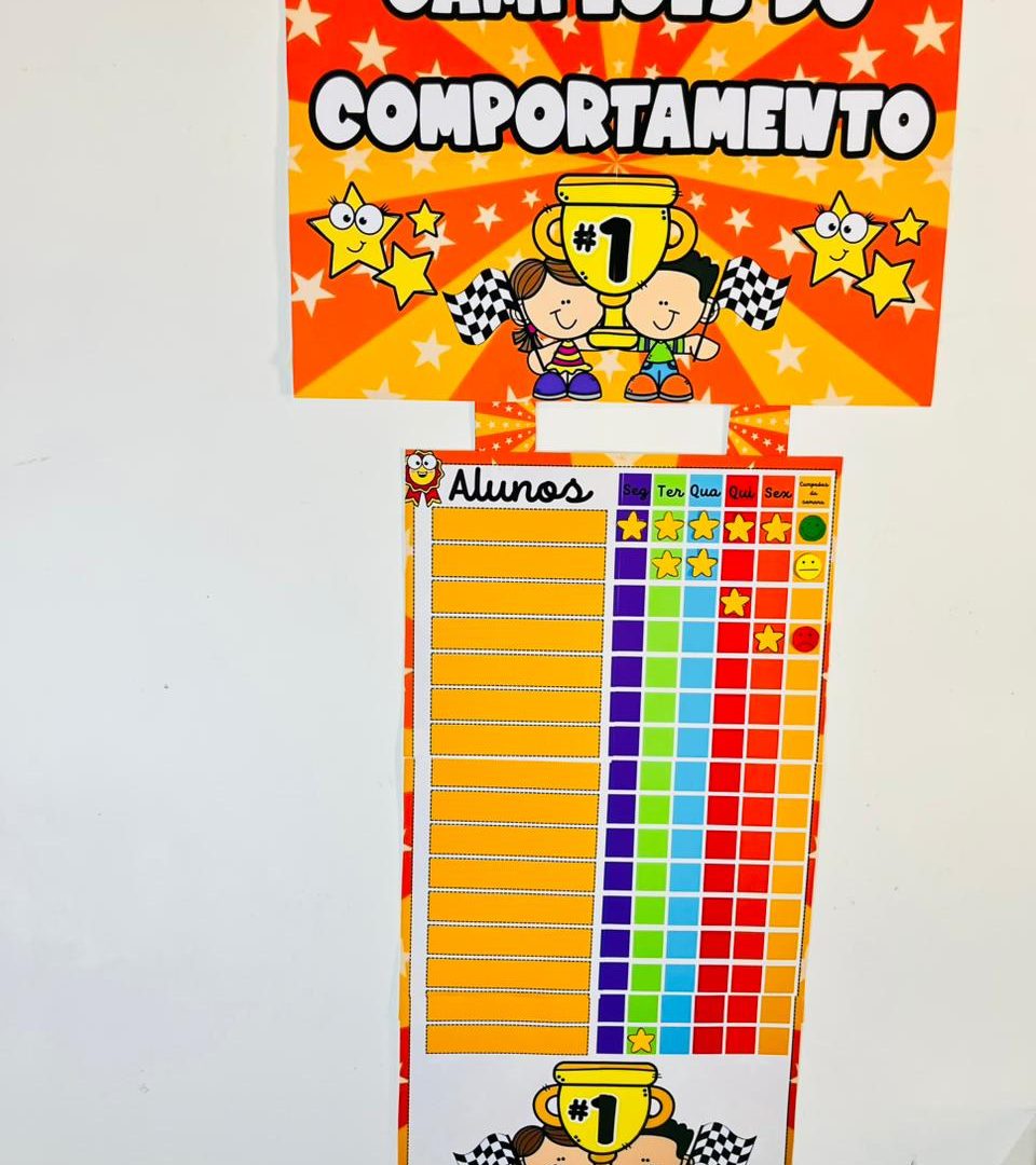 PAINEL CAMPEÕES DO COMPORTAMENTO