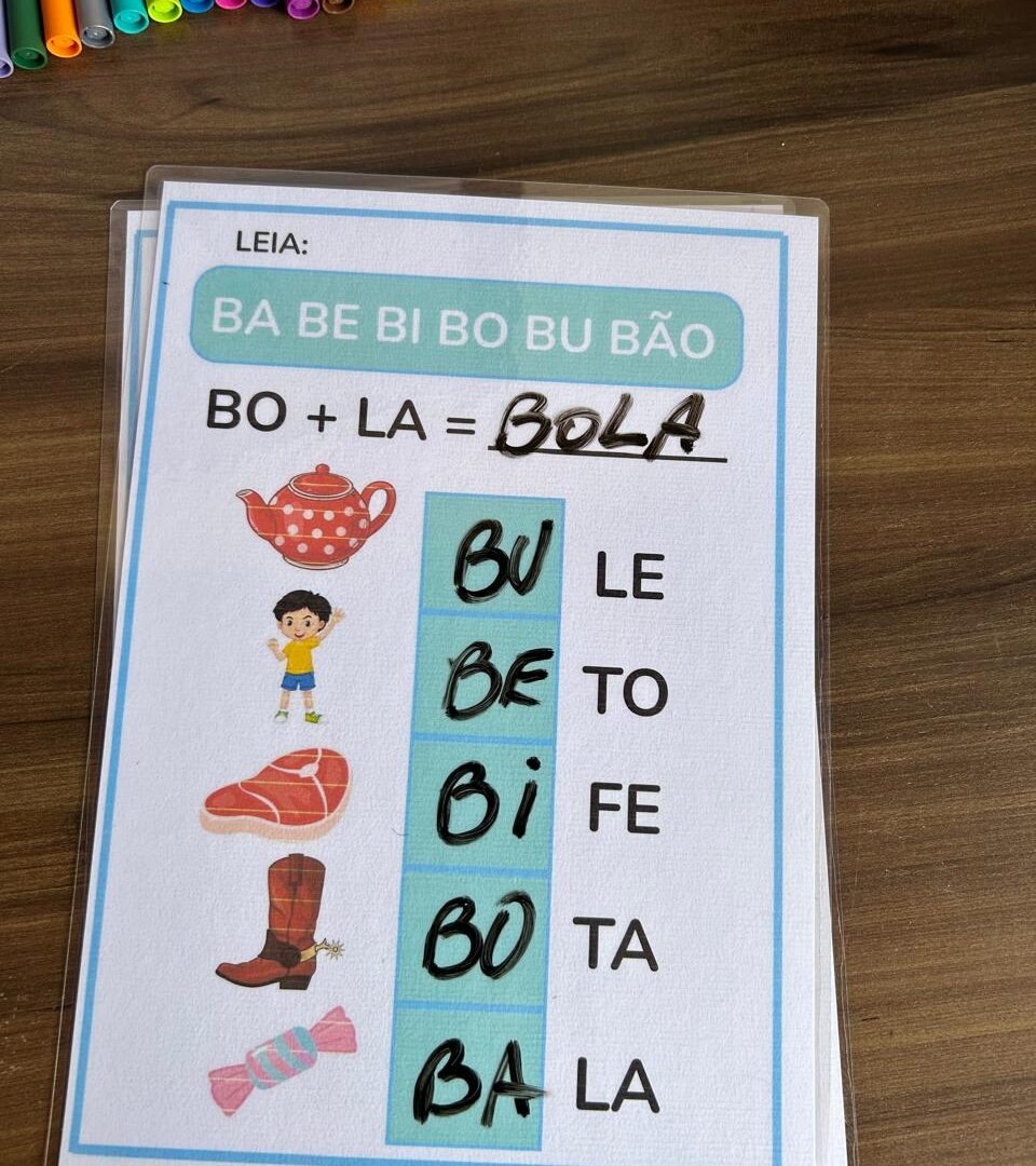 FICHAS DAS FAMILIAS SILABICAS