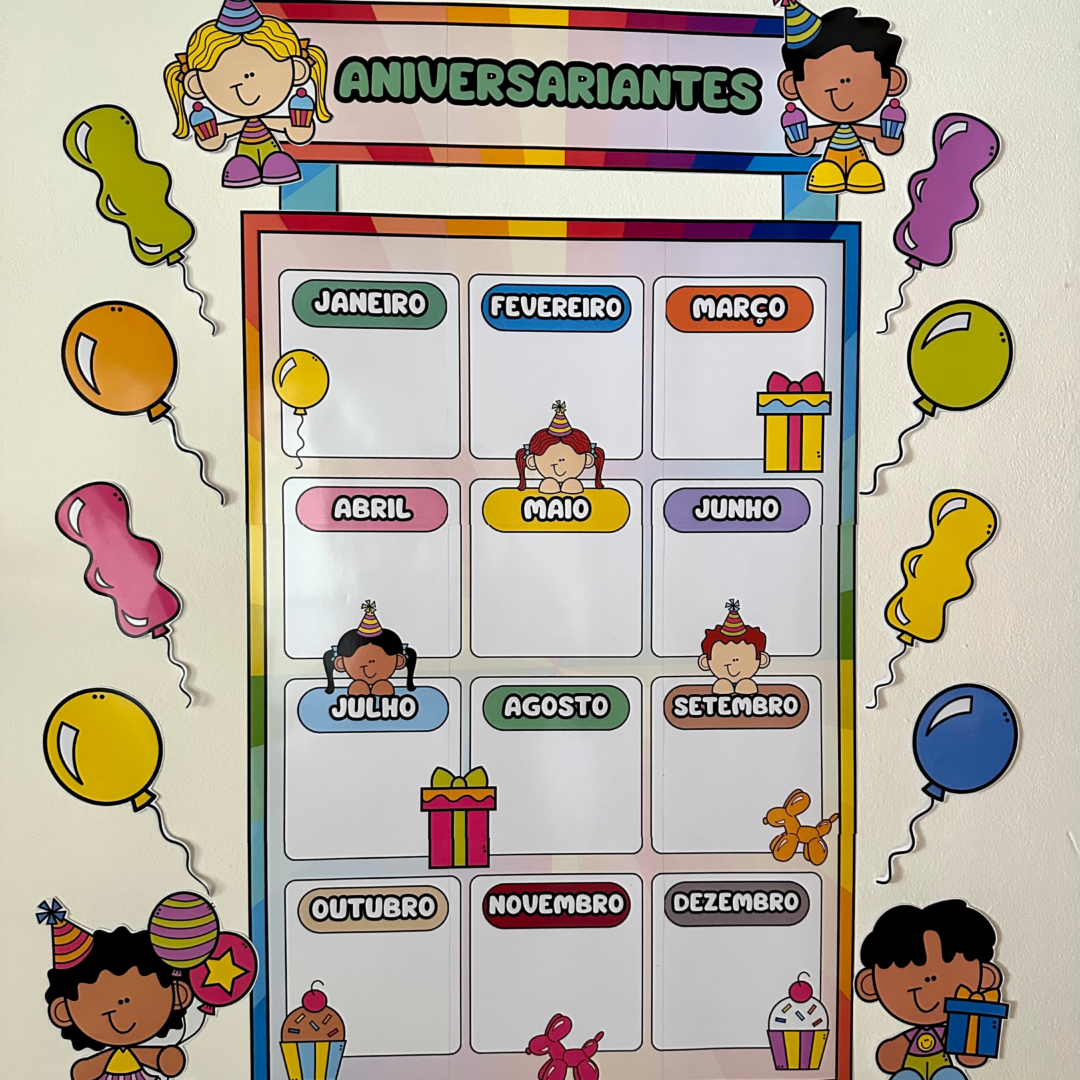 PAINEL ANIVERSARIANTES