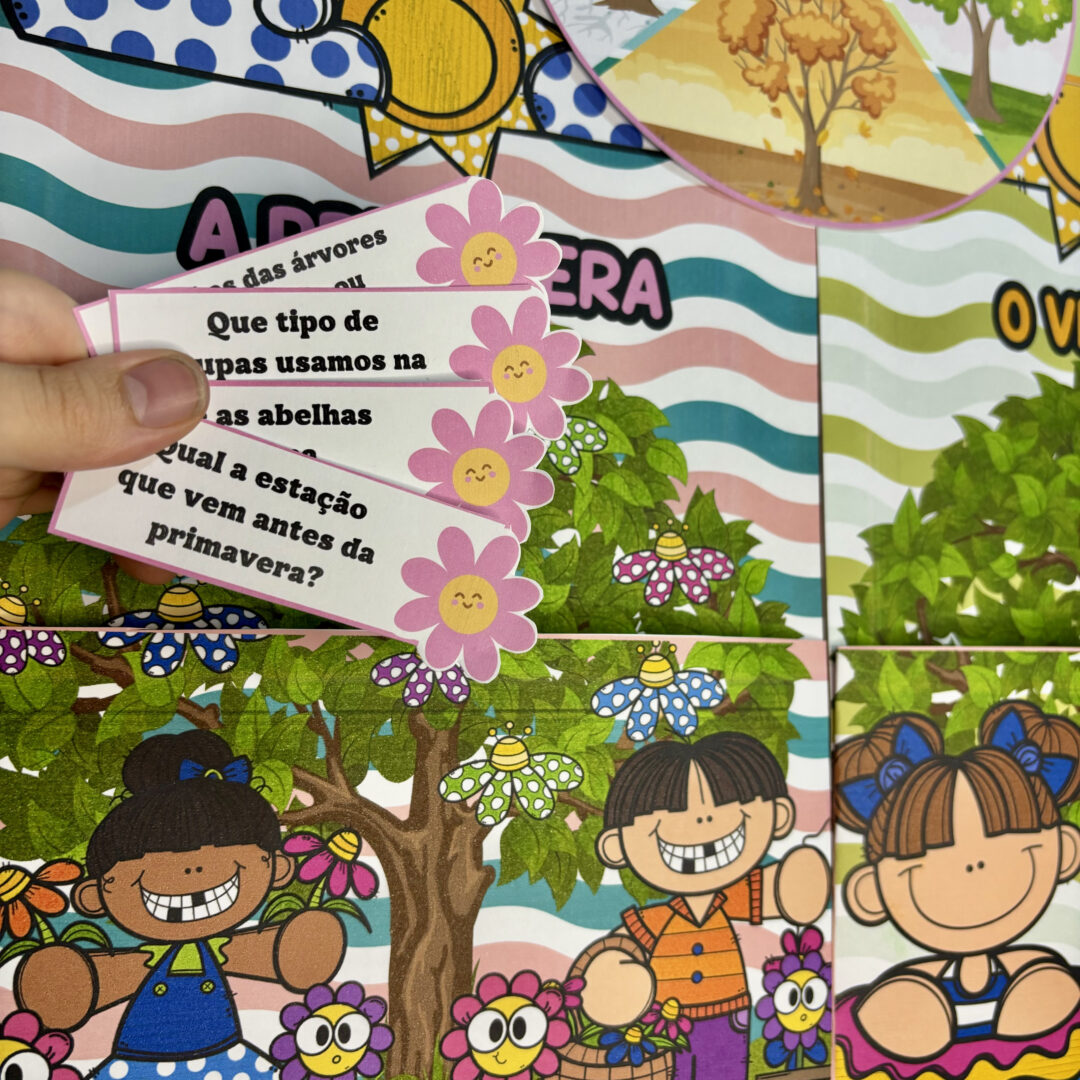 PAINEL AS 4 ESTAÇÕES