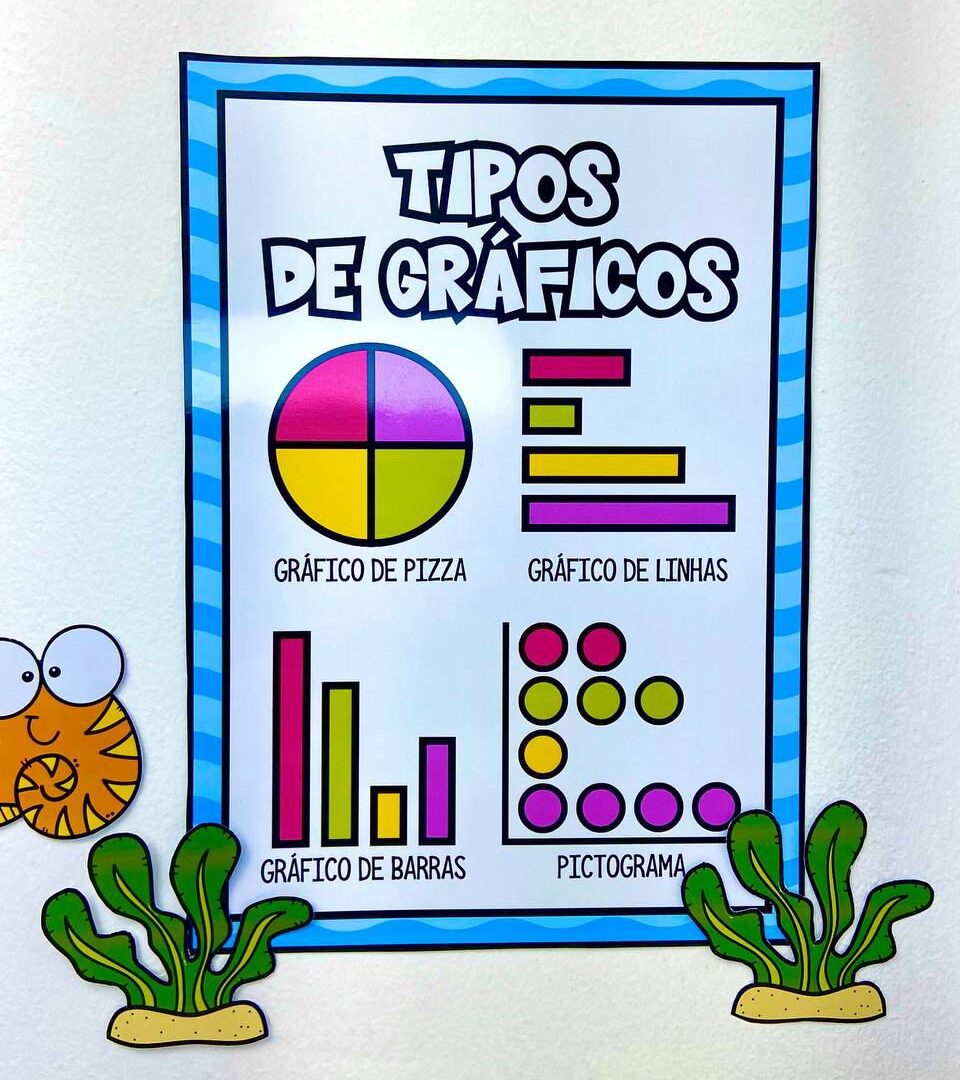 KIT TIPOS DE GRÁFICOS